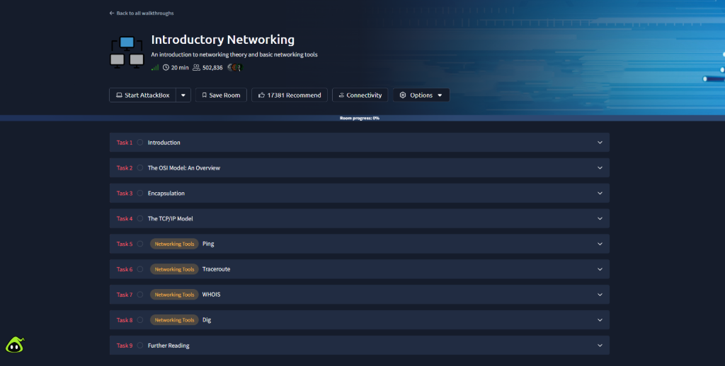 TryHackMe Introductory Networking room overview and networking tools tasks