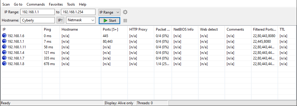 Angry IP Scanner GUI interface scanning local network and displaying active hosts and open ports